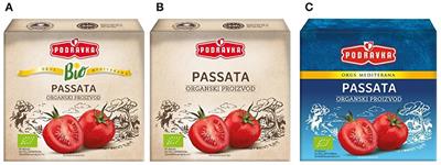 The impact of bio-label on the decision-making behavior